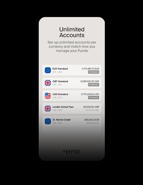 Multi currency accounts | Accounts | HY10